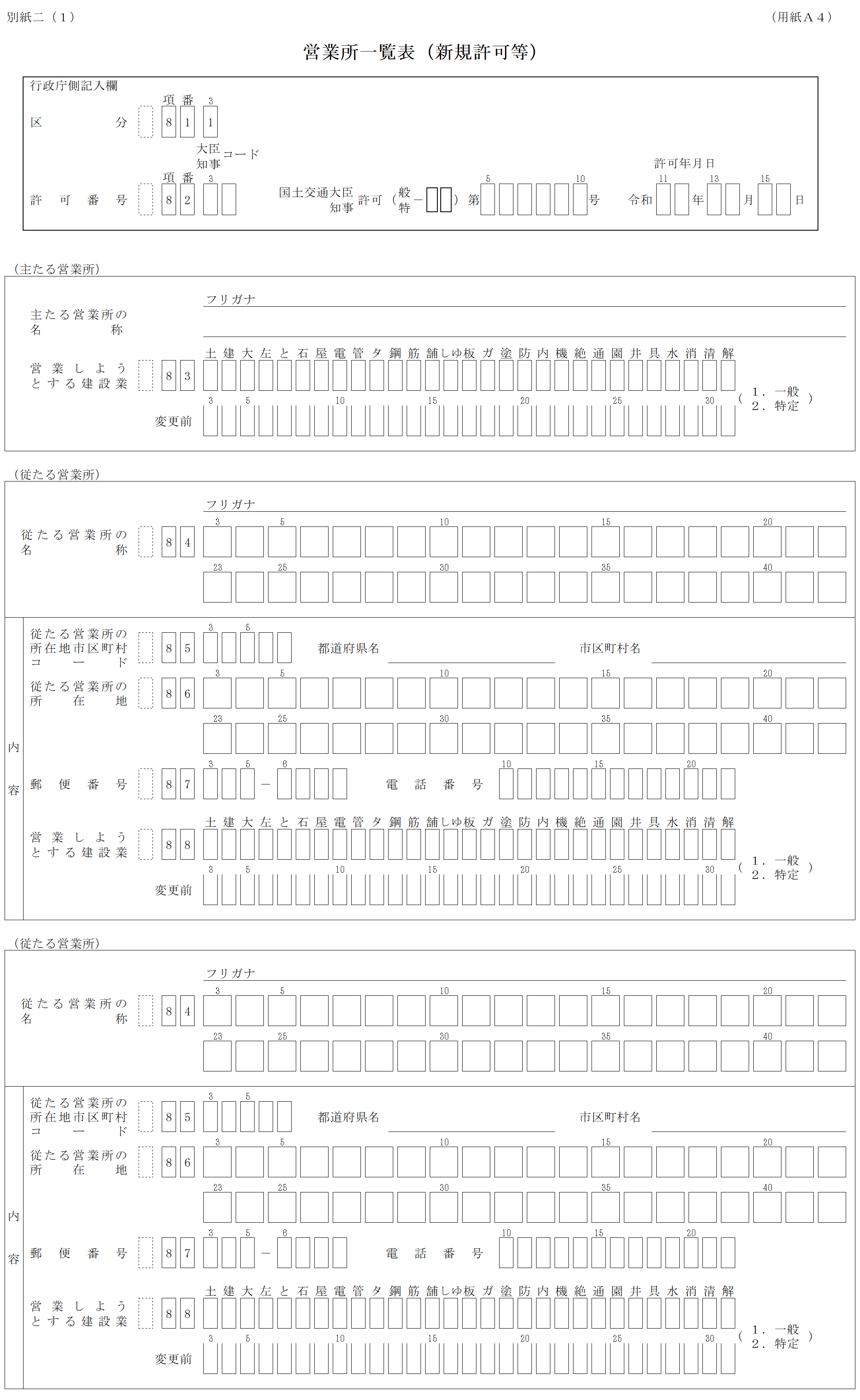 建設業許可の申請時に必要な書類！【全書類を徹底解説】│建サポ