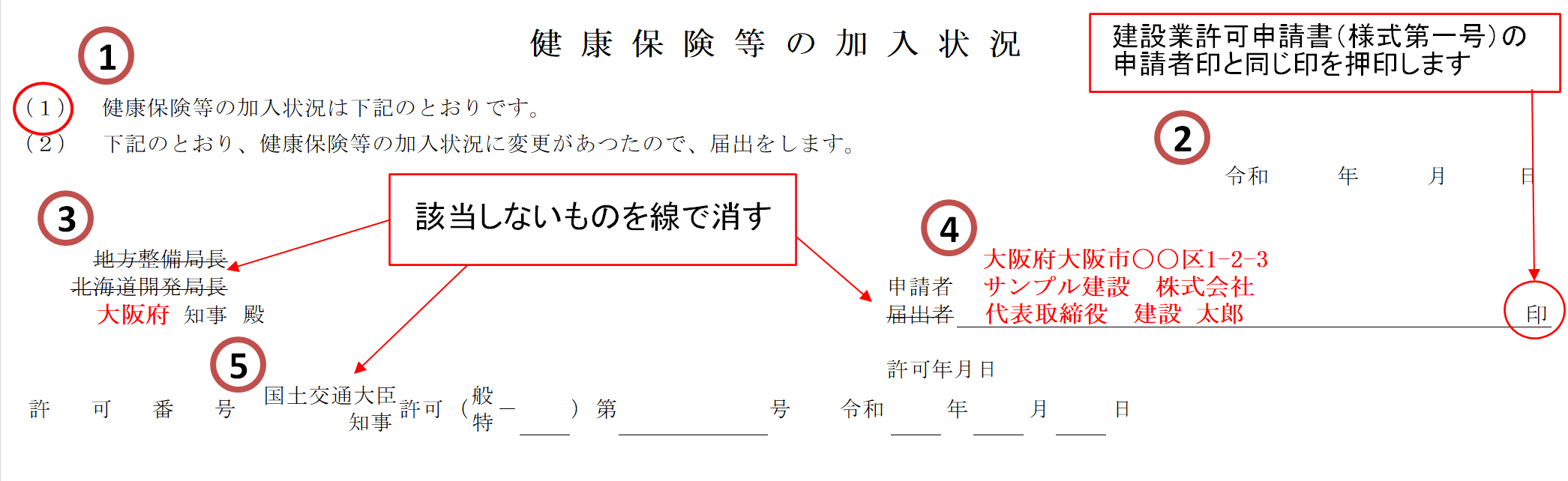 健康保険等の加入状況の記入例 建設業許可 申請書類の書き方解説 建サポ